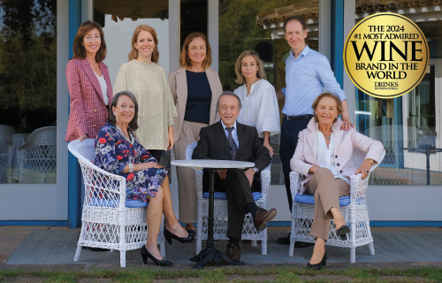 Familia Torres 2024 Most admired Brand in the World